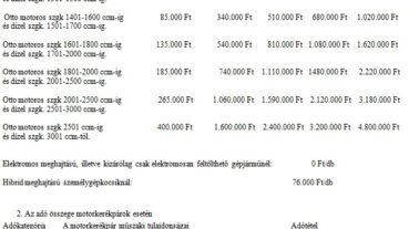 Regisztrációs adó