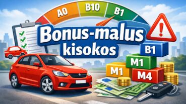 Bonus-malus tudnivalók – fokozatok jelentése – A0, B1, B10, M1-M4